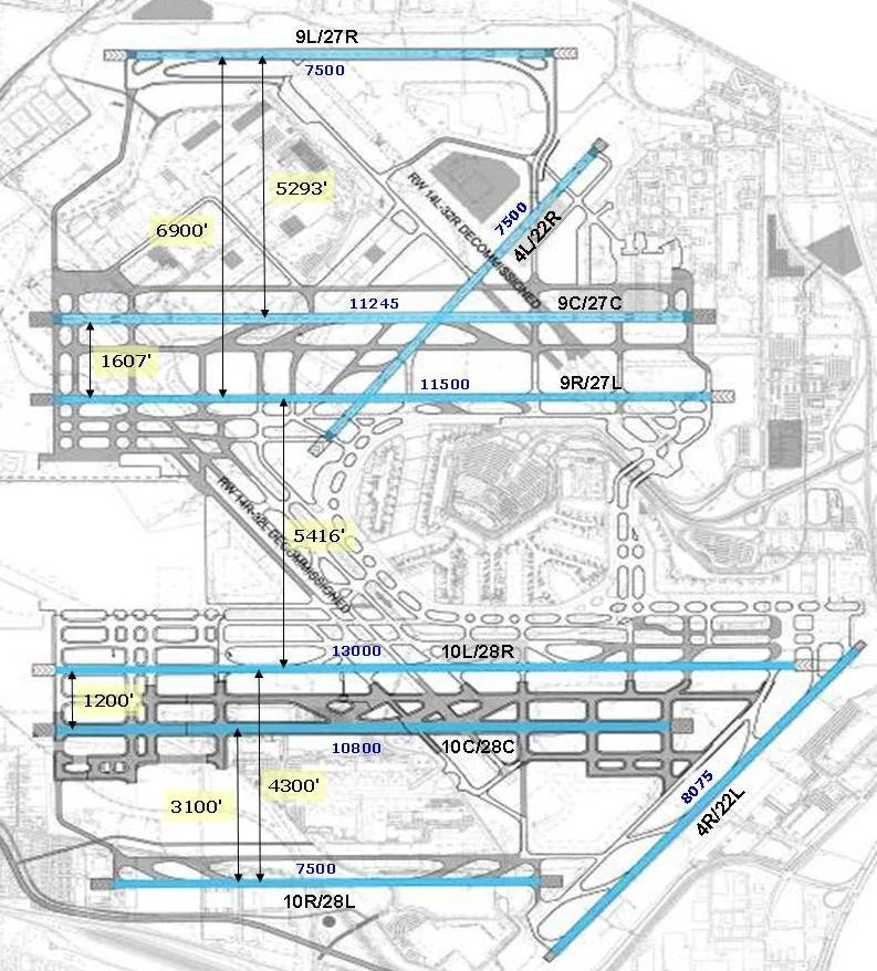 NEWS Chicago O Hare s Runway 14L 32R Closed Permanently