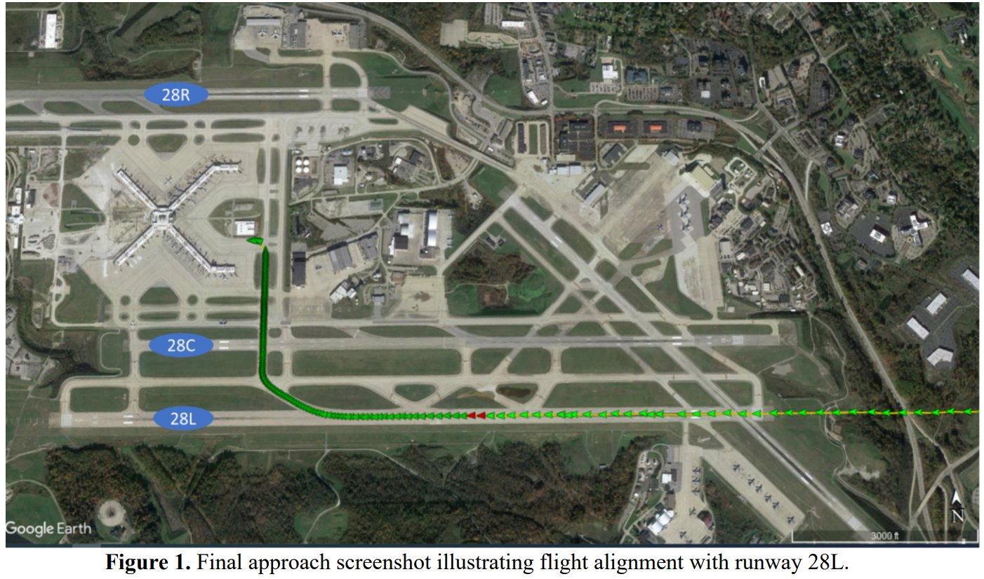 REPORT United Boeing 737 MAX 9 erroneously landed on RWY 28L instead of 28C  at Pittsburgh Airport, following a visual approach